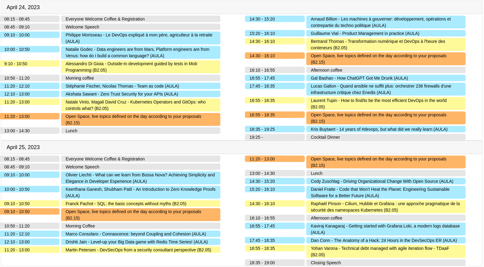 devs ops days program